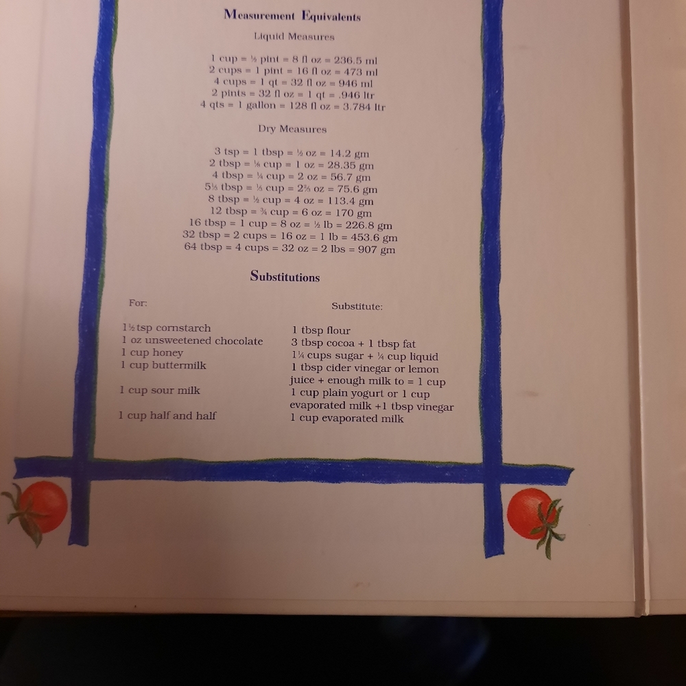 Recipe book - Picture 6 of 11